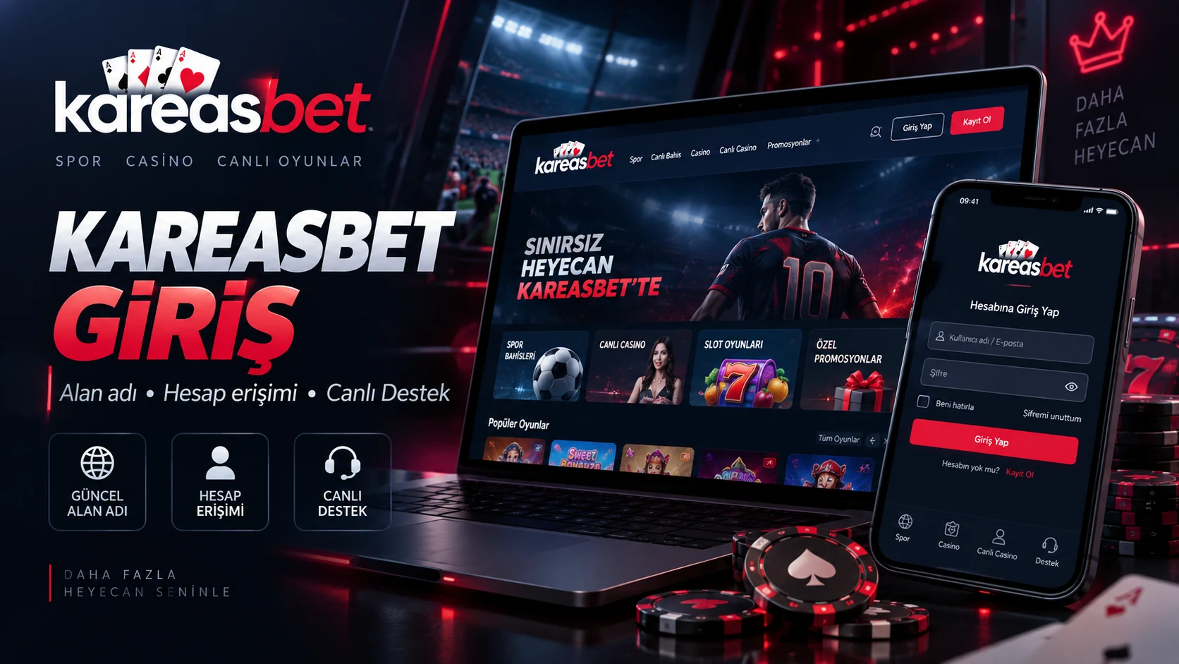 Kareasbet giriş ekranı, dizüstü ve telefon
